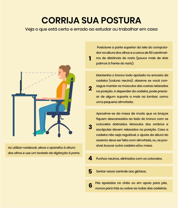 Como trabalhar em casa com digitação?