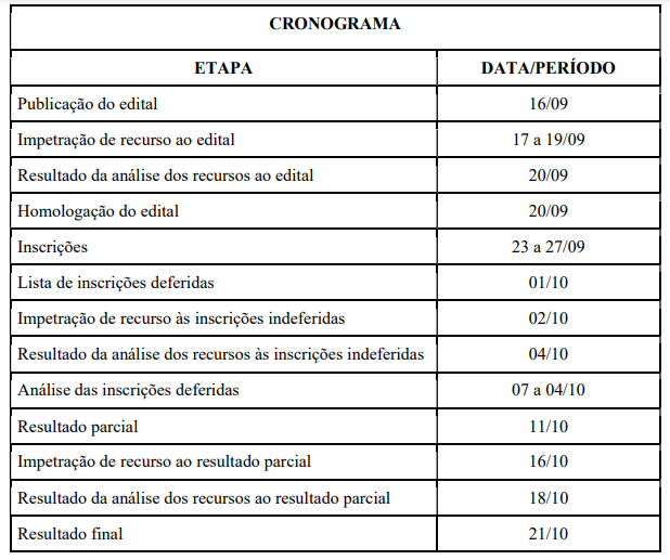 Cronograma edital afastamento docente 3 2024