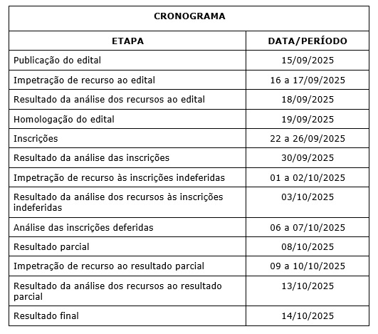 Cronograma edital afastamento docente 2025.2