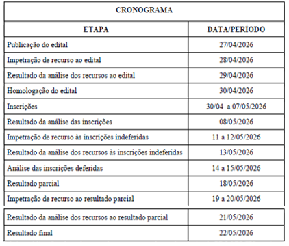 Cronograma afastamento docente 2026 1