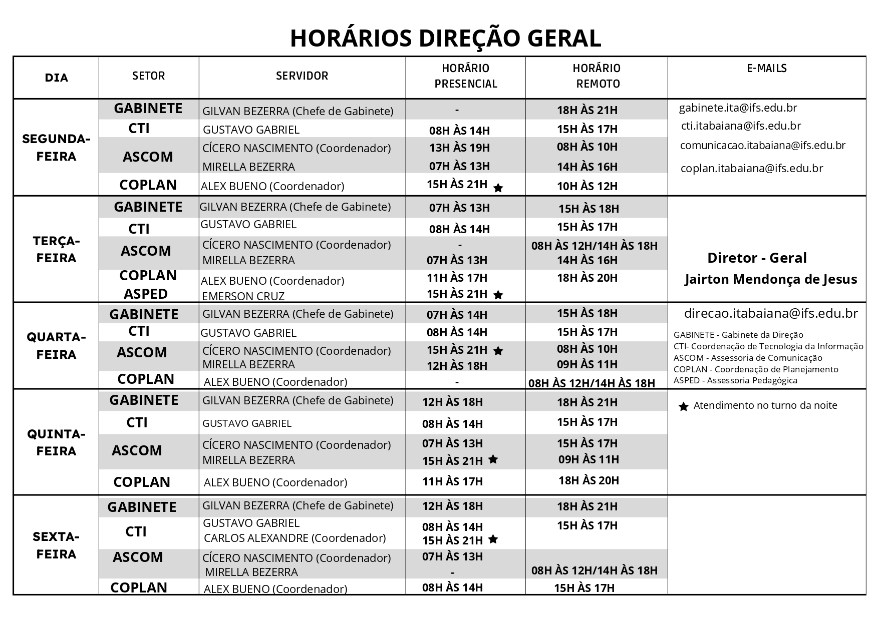 Escala de trabalho TAES DG page 0001