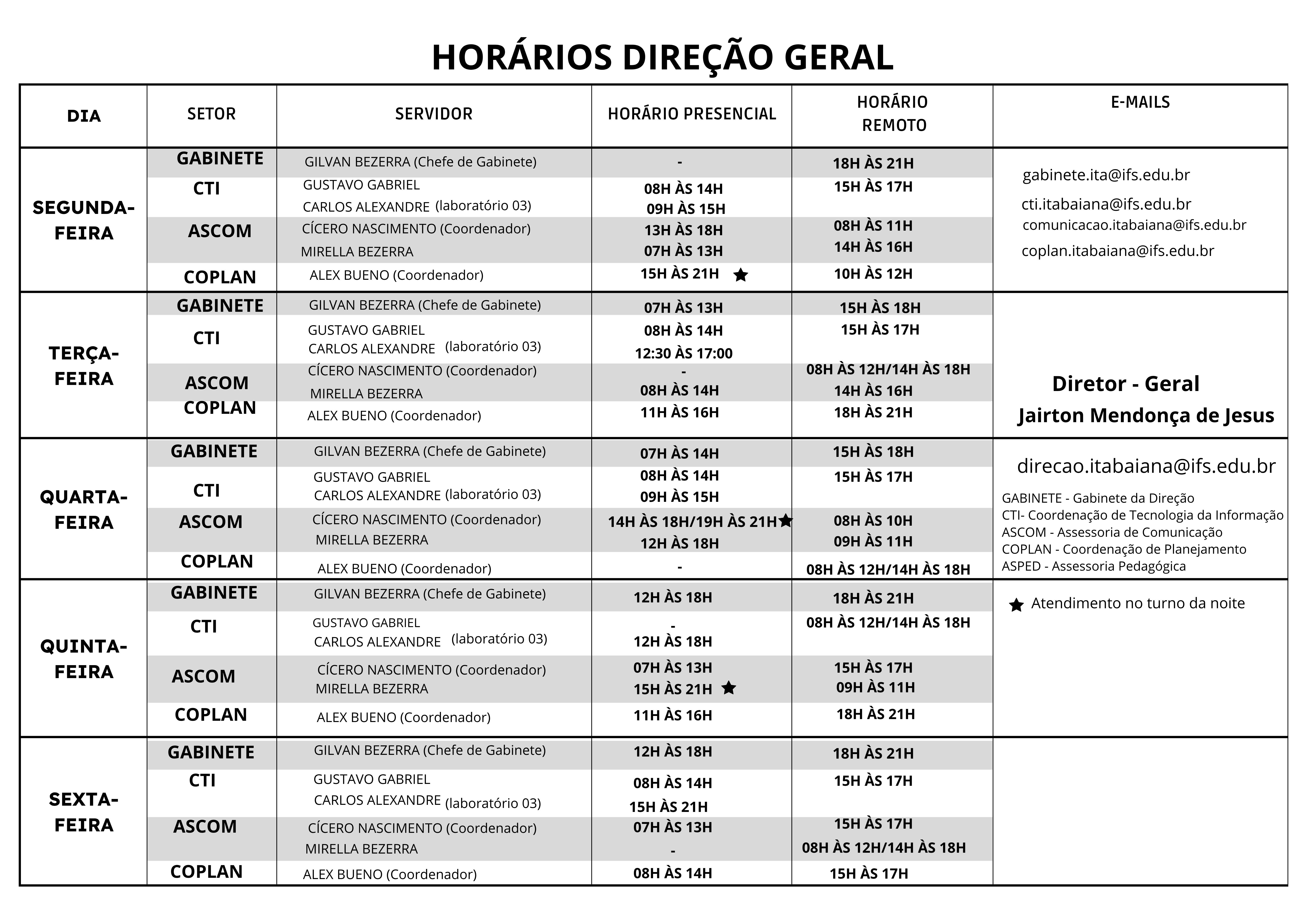 Horários Direcao Geral