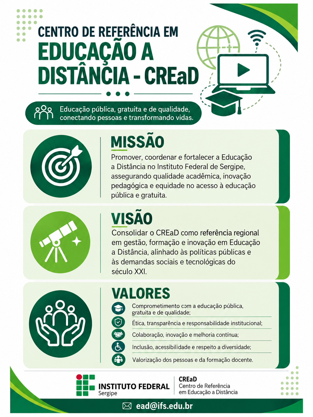 Missão, Visão e Valores CREaD IFS.png