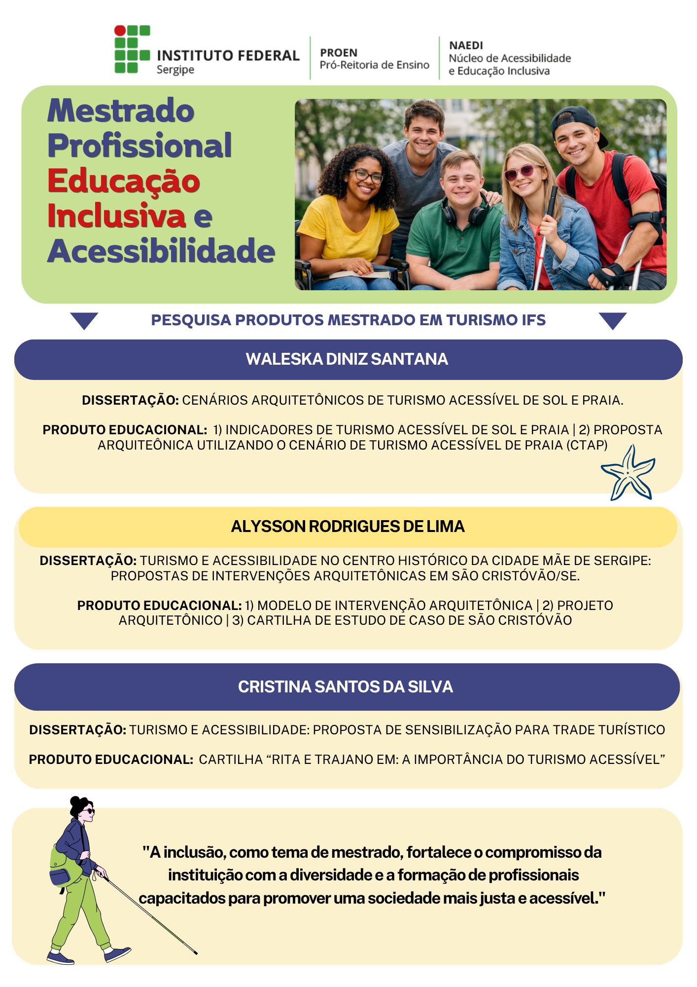 Produtos Turismo 