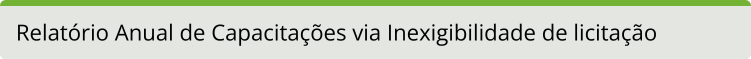 Relatório Anual de Capacitações via Inexigibilidade de licitação