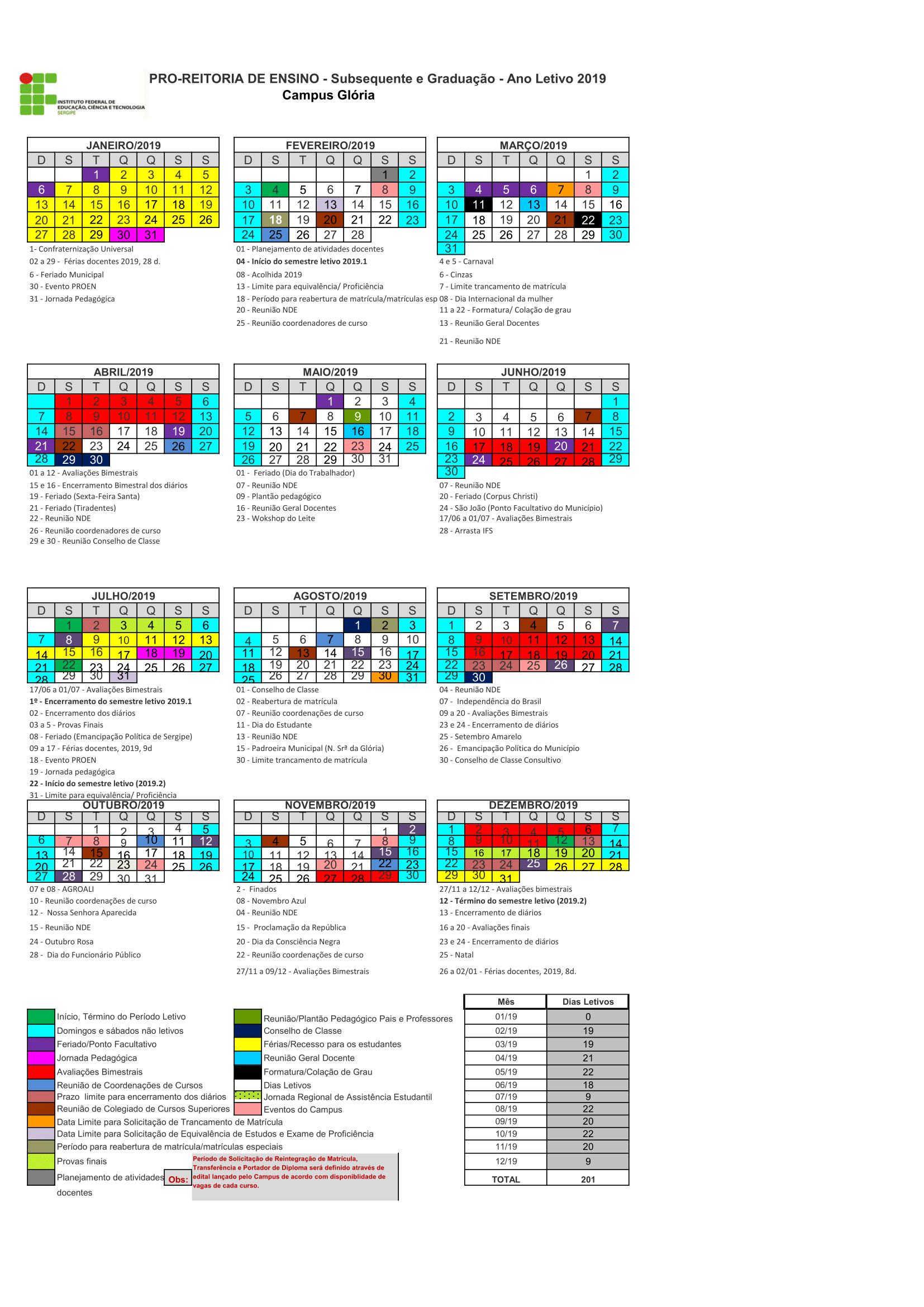 Reunião com estudantes - Integrado, Subsequente e Graduação 