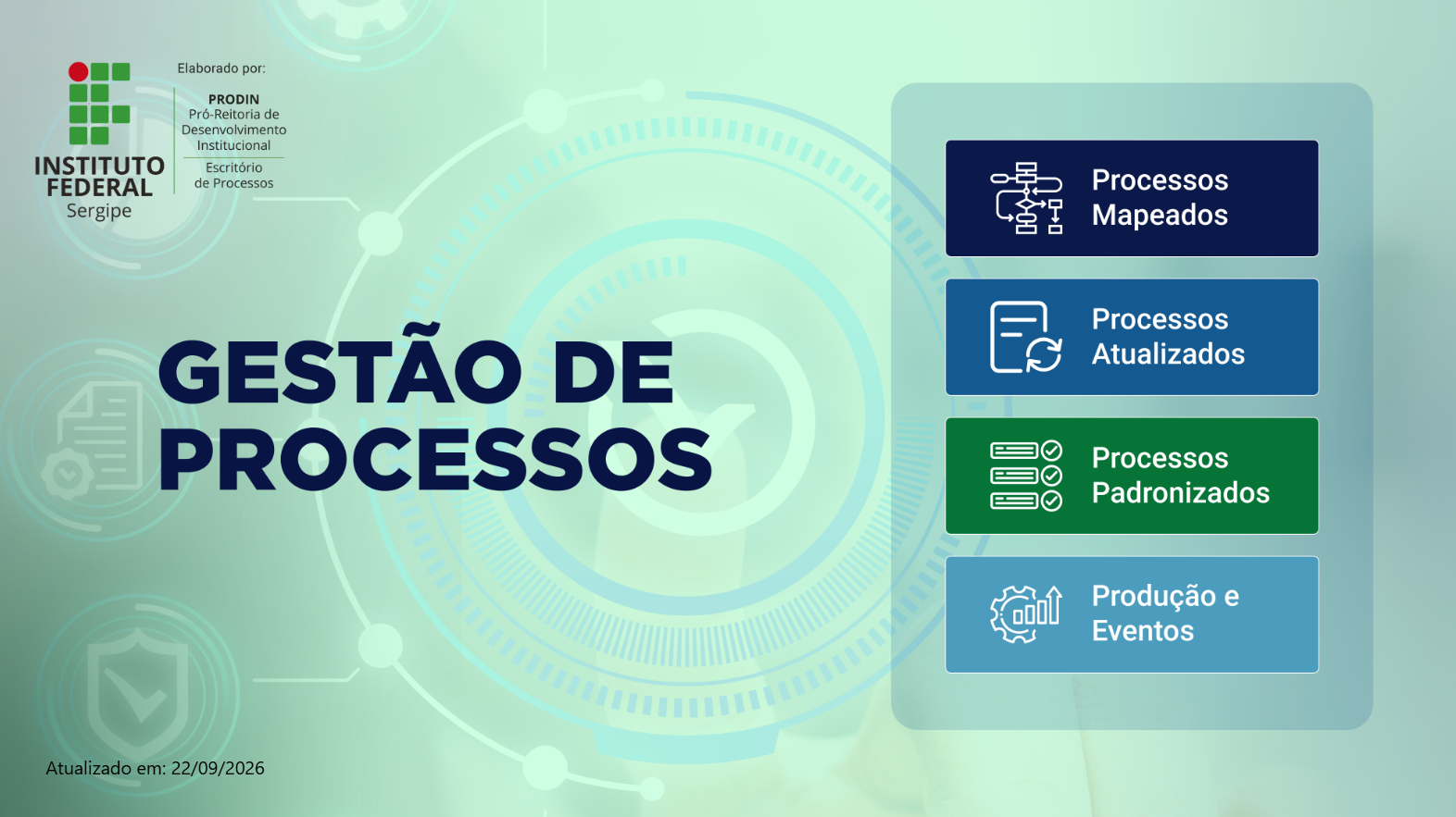 capa dashboard processos