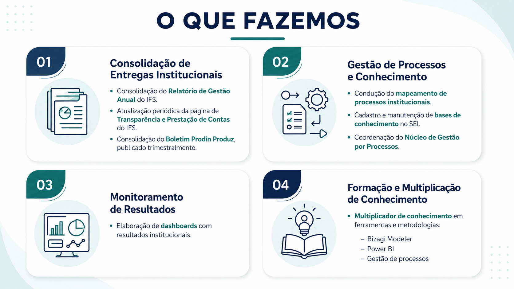 o que fazemos atual