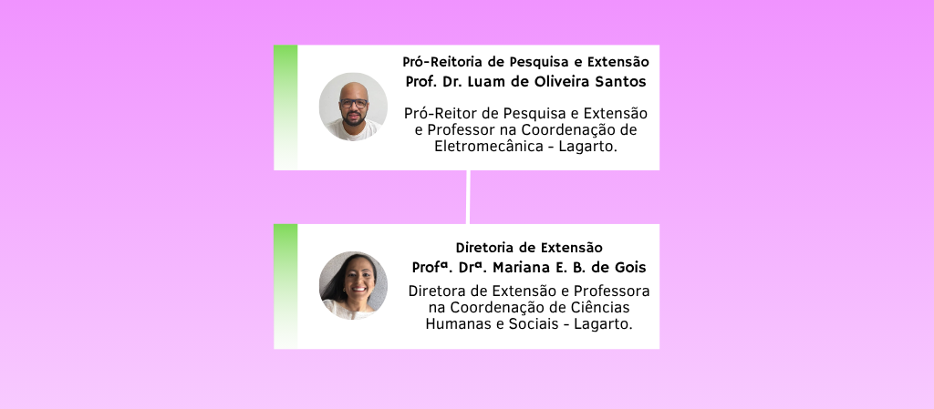 COEX Novo Copia