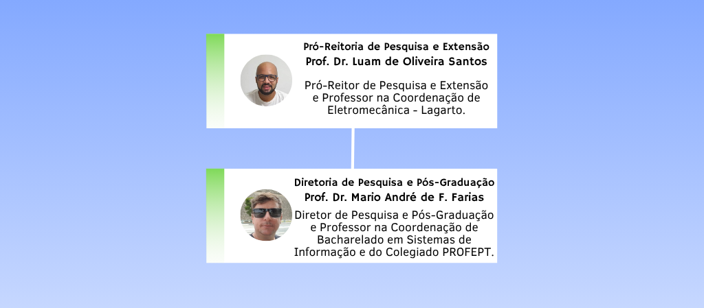 COPI Novo Copia